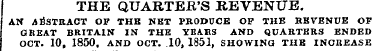 THE QUARTER'S REVENUE. AN ABSTRACT OF TH...