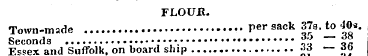 FLOUR. Town-made per sack 37a. to J0«. S...