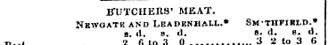 BUTCHERS' MEAT. Newgate and Leadkniiall....