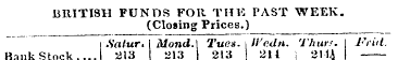 BRITISH FUNDS FOR THK PAST WEEK. (Closin...