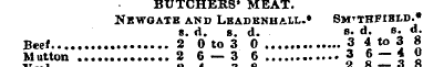 BUTCHERS* MEAT. Newgate and Leadenhaix.*...