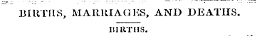 BIRTHS, MAltltlAGKS, AND DEATHS. BIRTHS....