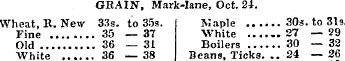 GRAIN, Mark-lane, Oct. 24. Wheat, K. New...