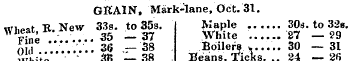 GKA1N, Mark-lane, Oct. 31. Wheat B- New ...
