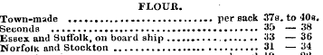 FLOUR. Town-made per sack 37s. to 40a. S...