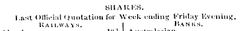 SHARES. I.list Ollicial Quotation for We...