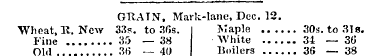 GRATN, Mark-lane, Dec. 12. Wheat, 11. Ne...