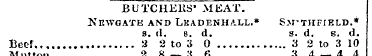 BUTCHERS' MEAT. Newgate and Lkadenhaxl.*...