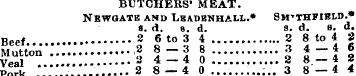 BUTCHERS' MEAT. Newgate and Lbadbnhall.*...