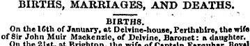 BIRTHS, MARRIAGES, AND DEATHS. BIRTHS. O...