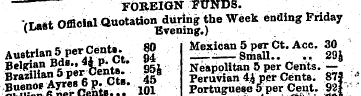 FOREIGN FUNDS. VT*ftt Official Quotation...
