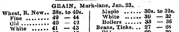 GRAIN. Mark-lane, Jan. 23. Wheat, It. Ne...