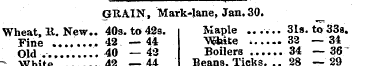GRAIN, Mark-lane, Jan. 30. Wheat, R. New...