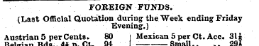 FOREIGN FUNDS. (Last Official Quotation ...