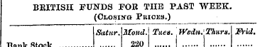 BRITISH FUNDS FOB TIIE PAST WEEK. (Closi...