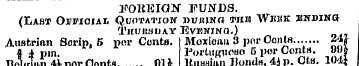 POUlSiaN FUNDS. (Labx Ori'iouii QuoTATro...