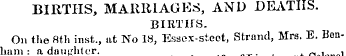 BIRTHS, MARRIAGES, AND DEATHS. BIRTHS. O...