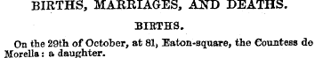 BIRTHS, MARRIAGES, AND DEATHS. BIETHS. O...