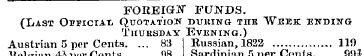 FOREIGN FUNDS. (Last Official Quotation ...