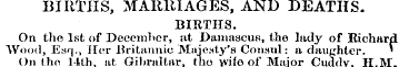 BIRTHS, MARRIAGES, AND DEATHS. BIRTHS. O...