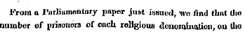 From a Parliamentary paper just iumiod, ...