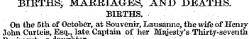 BIRTHS, MARRIAGES, AND DEATHS. BIRTHS. O...