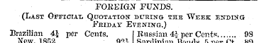FOREIGN FUNDS. (Last Official Quotation ...