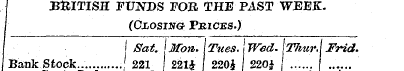 , BRITISH FUNDS FOR THE PAST WEEK. (Clos...