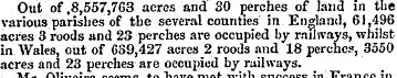 Out of . 8,557,763 acres and 30 perches ...
