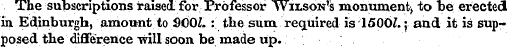 The subscriptions raised for Professor W...