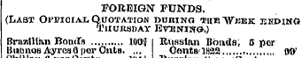 FOREIGN FUNDS. (Last Omtioxajl, Quotatio...
