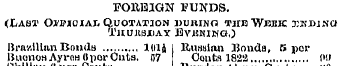 FOREIGN FUNDS. (Last Owjoiajv Quotation ...