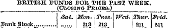BRITISH FUNDS FOR TUB PAST WEEK, (OiiOai...