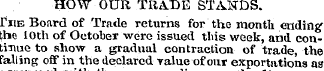 HOW OUR TRADE STANDS. The Board of Trade...