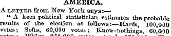 AMERICA. A x/etter from New York says:— ...