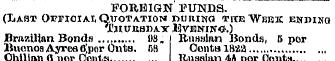FOREIGN FUNDS. (Last Official Quotation ...