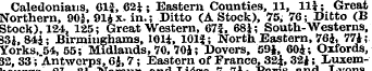 Caledonians, 61?, 62J; Eastern Counties,...