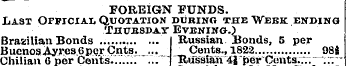 FOREIGN FUNDS. Last Official Quotation d...