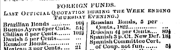 FORIUOX FUNDS. Last Orncut Quotation i)i...