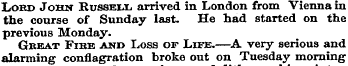 Lord John Russell arrived in London from...
