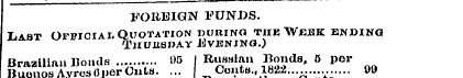 FOREIGN FUNDS. Last Official Quotation d...