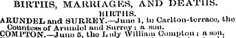BIRTHS, MAIUUAGK8, AND DEATHS. BIRTHS. A...