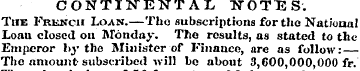 CONTINENTAL NOTT2S. The Frknch Loan.—Tho...