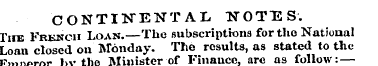 CO NTINENTAL NOTTS S. The French Loan.—T...