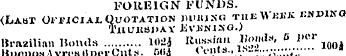 FOREIGN FUNDS. (Laut OriuciAL Quotation ...