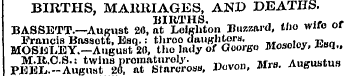 BIRTHS, MARRIAGES, AND DEATHS. BASSETT.—...