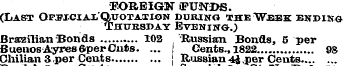 FOREIGN (PUiNDS. (Last Ofsjciai/Quotatio...