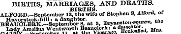 BIRTHS, MARRIAGES, AND DEATHS. BIRTHS. a...