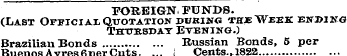 FOREIGN, FUNDS. (Last Official Quotation...