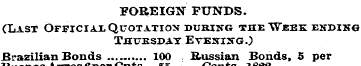 FOREIGN FUNDS. CLa-st Official Quotation...